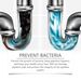 Jakehoe Pipe Unclogger Cleans Kitchen Sinks Bathroom Drains Quick Unclogger For Clogged Pipes_maomaolike.com