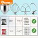 Stand Mixer Accessories 4-piece Set, Stainless Steel Whisk, Dough Hook, 5-Quart Whisk And Stainless Steel Mixing Bowl, Replaceable Food Mixer Accessories For Baking And Everyday Use_maomaolike.com