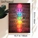 Chakra Themed Painting Poster, Neon-style Glowing Chakra & Inspirational Quote Poster, Positive Self-care Reminder, Suitable For Yoga Studio_maomaolike.com