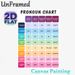 Pronoun Chart Painting Poster, Colorful Structured English Grammar Chart Poster, Practical For Learning English Pronouns, Suitable For Classrooms And_maomaolike.com