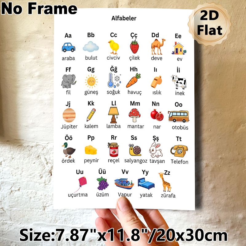 Turkish Alphabet Educational Painting Poster, Vibrant Cartoon Illustrated Poster, Assists With Turkish Letter And Vocabulary Learning, Suitable For_maomaolike.com