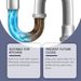 Jakehoe Pipe Unclogging Powder (Box) Kitchen And Toilet Sewer Pipe Dissolving, Odor Removal, Grease And Blockage Cleaning Powder_maomaolike.com