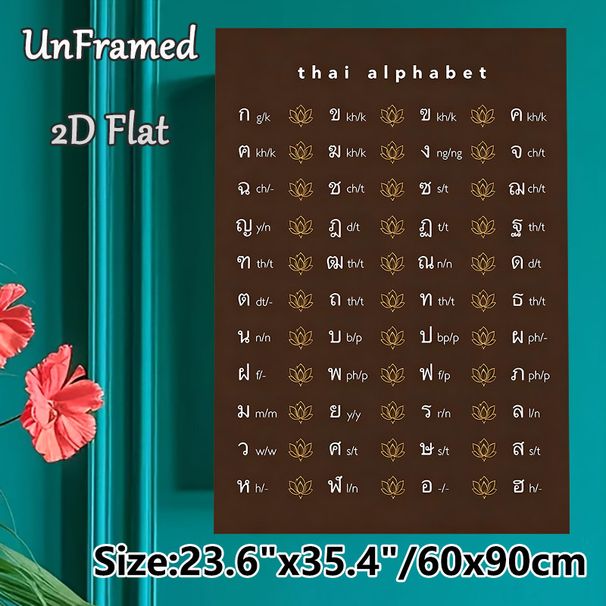 Thai Alphabet Painting Poster, Elegant Brown-toned Minimalist Poster, Practical Language Learning Aid With Phonetic Guides And Golden Lotus Details_maomaolike.com