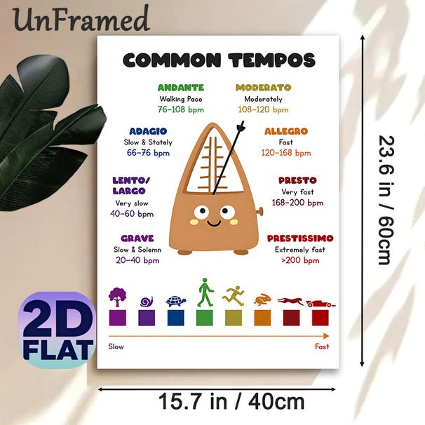 Music Tempo Guide Painting Poster, Colorful Cartoon Metronome Themed Poster, Informative Music Tempo Reference Ideal For Music Studios And Learning_maomaolike.com