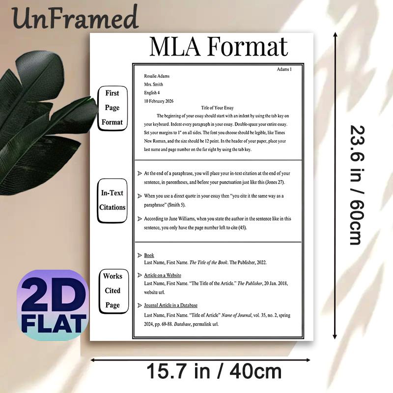 MLA Format Guide Painting Poster, Informative Structured Academic Reference Poster, Practical Essay Formatting Aid Suitable For Classroom, Study Space_maomaolike.com