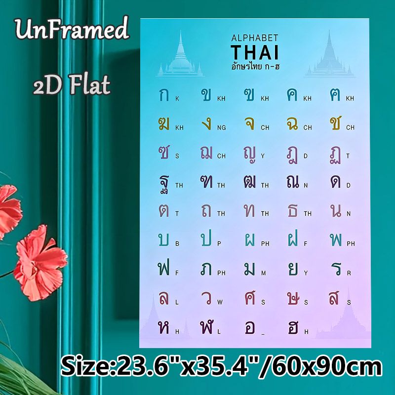 Thai Alphabet Painting Poster, Gradient-toned Clear Thai Alphabet With Pagoda Silhouettes Poster, Practical Aid For Learning Thai Letters, Suitable_maomaolike.com