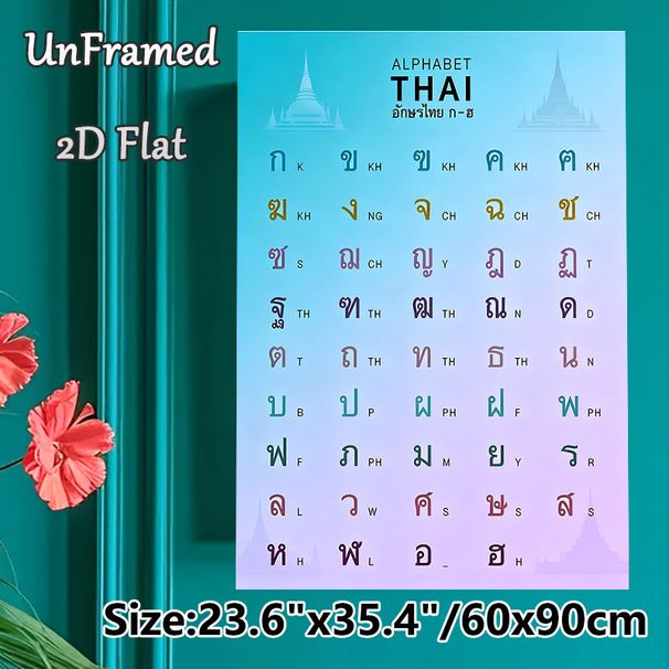 Thai Alphabet Painting Poster, Gradient-toned Clear Thai Alphabet With Pagoda Silhouettes Poster, Practical Aid For Learning Thai Letters, Suitable_maomaolike.com