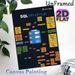 SQL Mindmap Painting Poster, Clear Structured Visual Guide Poster, Informative SQL Concept Reference, Suitable For Home Office, Study Room And Tech_maomaolike.com