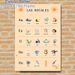 Spanish Vowels Learning Painting Poster, Adorable Cartoon Graphic Poster, Aids In Mastering Basic Spanish Vowels, Ideal For Language Study Spaces_maomaolike.com