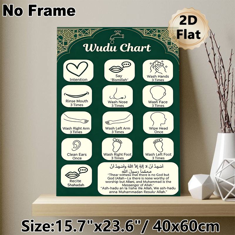 Wudu Chart Painting Poster, Elegant Dark Green Islamic Style Poster, Detailed Visual Guide Of Ritual Ablution Steps, Suitable For Home And Prayer Area_maomaolike.com