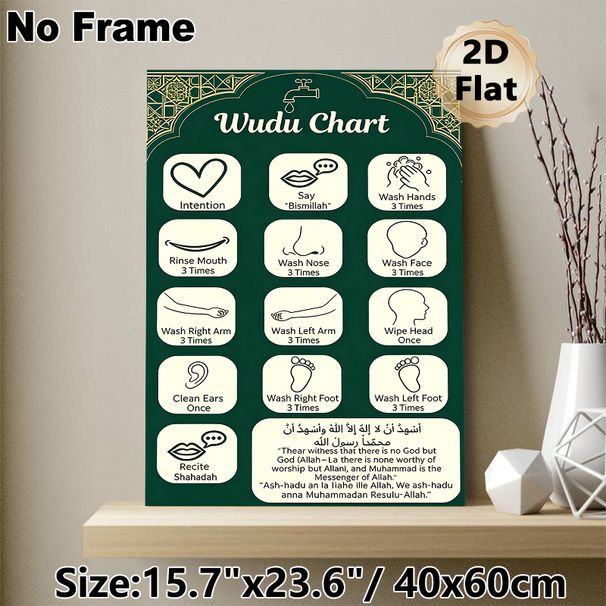 Wudu Chart Painting Poster, Elegant Dark Green Islamic Style Poster, Detailed Visual Guide Of Ritual Ablution Steps, Suitable For Home And Prayer Area_maomaolike.com