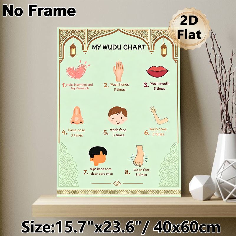 Wudu Chart Painting Poster, Soft-toned Illustrated Islamic Ablution Guide Poster, Clear Step-by-step Ritual Instructions, Suitable For Home And_maomaolike.com