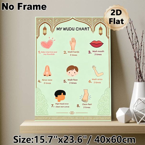 Wudu Chart Painting Poster, Soft-toned Illustrated Islamic Ablution Guide Poster, Clear Step-by-step Ritual Instructions, Suitable For Home And_maomaolike.com