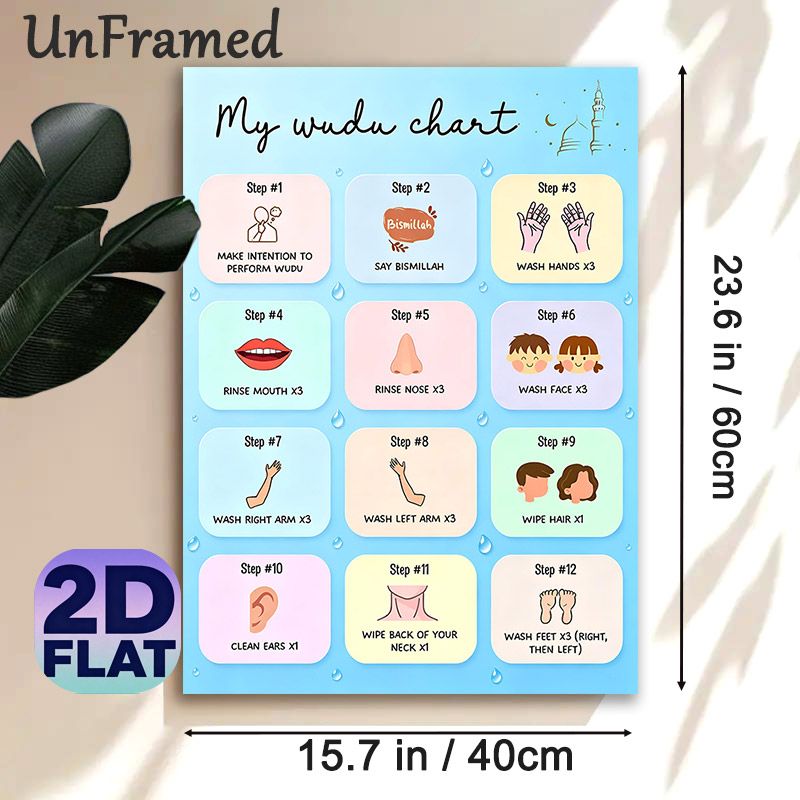 Wudu Chart Painting Poster, Colorful Cartoon-style Ritual Steps Guide Poster, Clear Step-by-step Purification Instruction, Ideal For Home Spaces_maomaolike.com