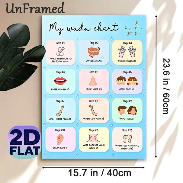 Wudu Chart Painting Poster, Colorful Cartoon-style Ritual Steps Guide Poster, Clear Step-by-step Purification Instruction, Ideal For Home Spaces_maomaolike.com