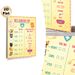 Vet Check-up Themed Painting Poster, Cute Cartoon Cat Pet Health Checklist Poster, Educational Pet Care Guide Ideal For Pet Care Spaces, Home Decor_maomaolike.com