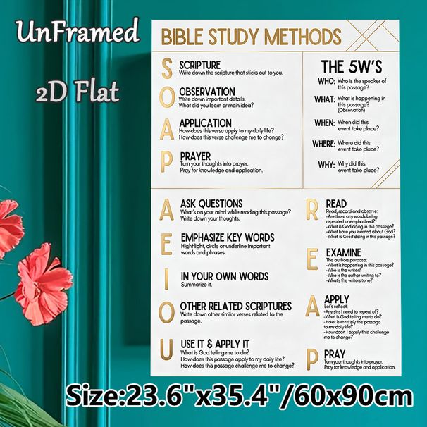 Bible Study Methods Painting Poster, Clean Typographic Instructional Poster, Practical Guide For Scripture Study, Ideal For Home, Study Room And_maomaolike.com