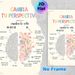 Spanish Positive Mindset Painting Poster, Soft Watercolor Floral Brain Contrast Poster, Promotes Positive Perspective Change, Suitable For Office_maomaolike.com