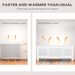 14-Panel Extendable Cover Display Shelf, White MDF Radiator Guard With Slatted Ventilation, Wall Mountable For Hallway_maomaolike.com