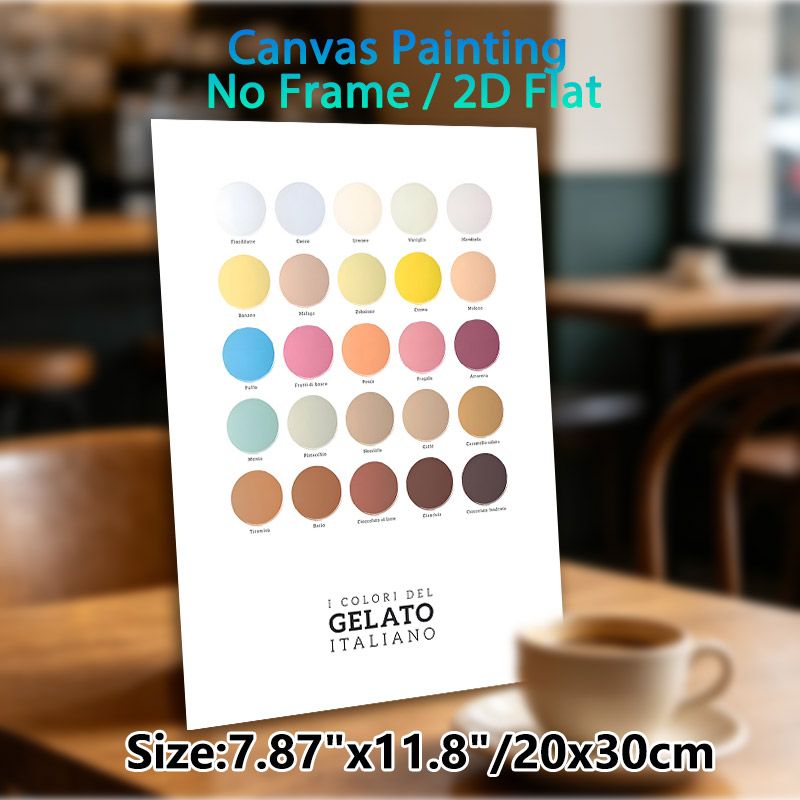 Italian Gelato Flavor Color Chart Painting Poster, Soft Pastel & Warm Tone Swatch Poster, Informative Gelato Color Reference, Ideal For Café, Kitchen_maomaolike.com