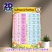 Suffixes & Prefixes English Grammar Educational Painting Poster, Vibrant Cartoon-style Grammar Guide Poster, Practical Grammar Learning Reference For_maomaolike.com