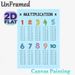 Multiplication Table Painting Poster, Bright Structured Arithmetic Chart Poster, Practical Educational Design To Assist With Math Learning, Ideal For_maomaolike.com