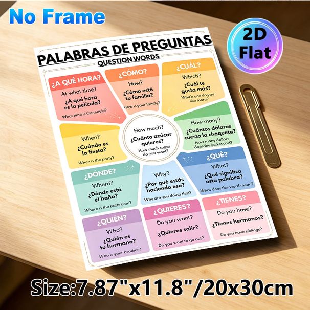 Spanish-English Question Words Painting Poster, Colorful Bilingual Educational Poster, Clear Visual Guide For Learning Spanish Question Words, Ideal_maomaolike.com