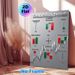 Candlestick Signals Painting Poster, Clear Informative Infographic-style Poster, Useful Guide For Learning Stock Trading Signals, Ideal For Home_maomaolike.com