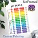 pH Scale Painting Poster, Vibrant Infographic Style Poster, Informative Guide Displaying Acidic & Alkaline Substances With PH Values, Suitable For_maomaolike.com