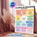 Spanish-English Question Words Painting Poster, Colorful Bilingual Educational Poster, Clear Visual Guide For Learning Spanish Question Words, Ideal_maomaolike.com