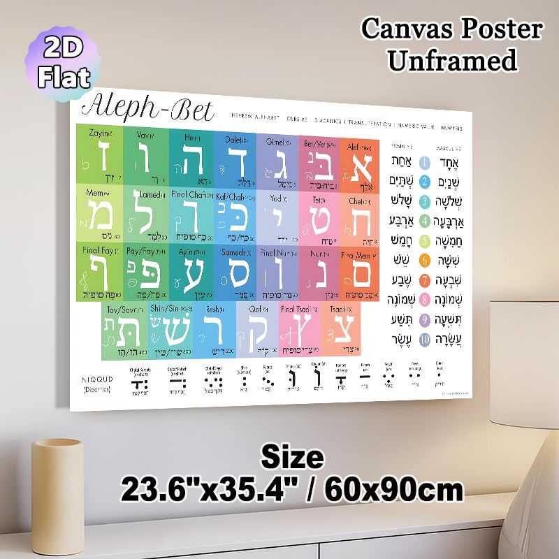 Aleph-Bet Alphabet Chart Painting Poster, Vibrant Color-coded Cursive Letter Chart Poster, Clear Reference For Letters, Diacritics & Numeric Values_maomaolike.com