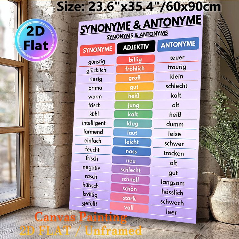 German Synonyms & Antonyms Painting Poster, Colorful Categorized Vocabulary Chart Poster, Useful Aid For German Language Learning, Ideal For Study_maomaolike.com