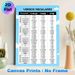 Spanish Regular Verbs Painting Poster, Clear Structured Chart-style Poster, Useful Tool For Learning Spanish Verb Conjugations, Suitable For Language_maomaolike.com