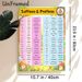 Suffixes & Prefixes English Grammar Educational Painting Poster, Vibrant Cartoon-style Grammar Guide Poster, Practical Grammar Learning Reference For_maomaolike.com