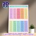 French Multiplication Tables Painting Poster, Pastel-colored Structured Math Chart Poster, Practical Learning Tool For Mastering Multiplication, Ideal_maomaolike.com