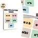 Multiplication Signs Painting Poster, Soft-toned Minimalist Educational Poster, Clear Multiplication Notation Display For Learning Spaces And_maomaolike.com