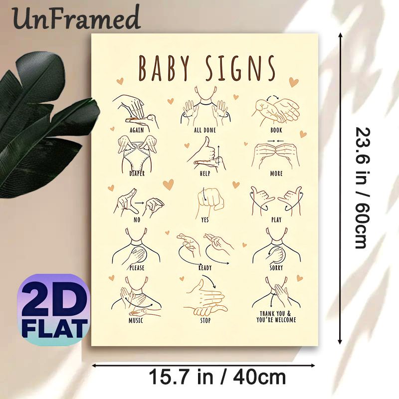 Baby Signs Painting Poster, Warm-toned Minimalist Line Art Poster, Clear Gesture Guides To Support Early Communication, Ideal For Home Living Spaces_maomaolike.com
