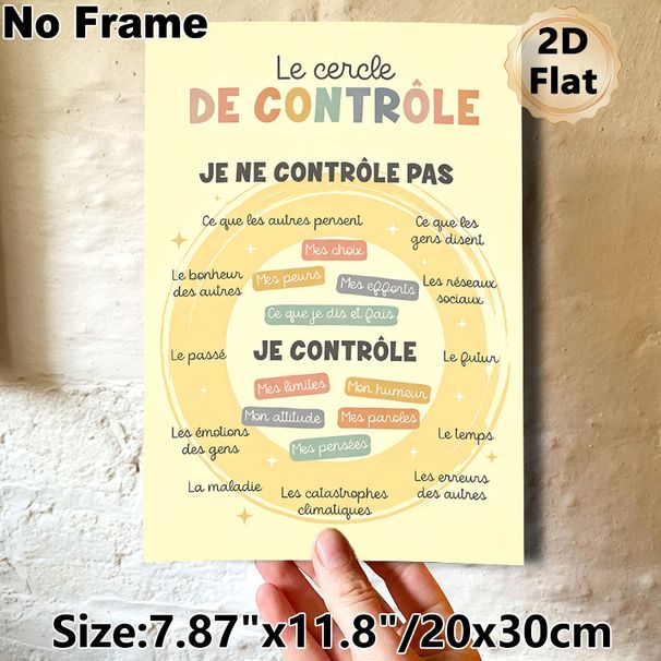 French Control Circle Themed Painting Poster, Soft-hued Warm Typographic Circular Design Poster, Supports Emotional Regulation, Ideal For Therapy_maomaolike.com