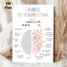 Positive Mindset Shift Painting Poster, Soft Watercolor Floral Brain Contrast Poster, Fosters Positive Thinking Habits, Ideal For Home Office_maomaolike.com