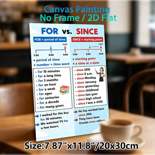 English Grammar For Vs Since Painting Poster, Clear Color-coded Educational Poster, Assists With Mastering Preposition Usage For Language Classrooms_maomaolike.com