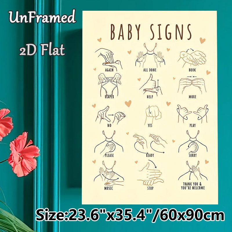 Baby Signs Painting Poster, Warm-toned Minimalist Line Art Poster, Clear Gesture Guides To Support Early Communication, Ideal For Home Living Spaces_maomaolike.com
