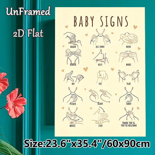 Baby Signs Painting Poster, Warm-toned Minimalist Line Art Poster, Clear Gesture Guides To Support Early Communication, Ideal For Home Living Spaces_maomaolike.com