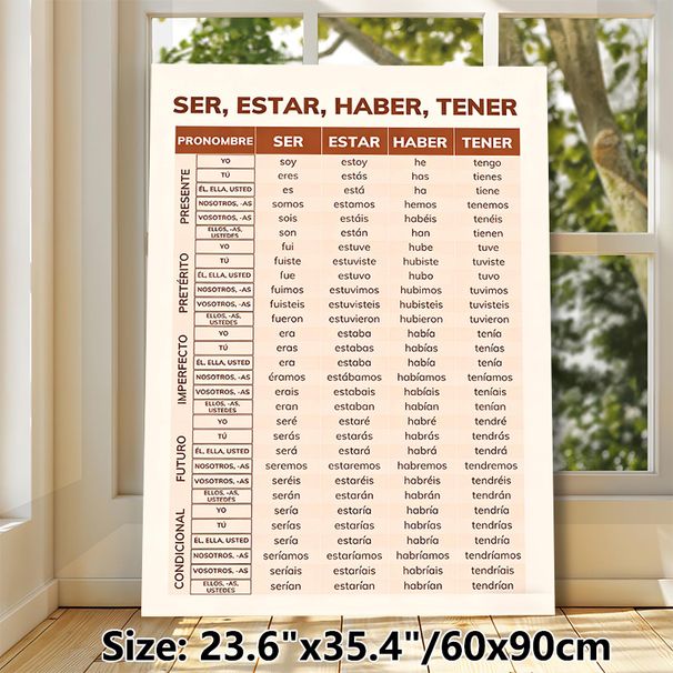 Spanish Verb Conjugation Painting Poster, Clear-structured Chart Poster, Practical Reference For Mastering Spanish Verbs, Ideal For Language Learning_maomaolike.com