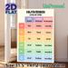 German Auxiliary Verbs Painting Poster, Colorful Grid-format Educational Poster, Clear Verb Conjugation Reference For Language Learning Rooms, Study_maomaolike.com