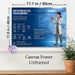 Biomedical Engineer Painting Poster, Informative Tech-style Graphic Poster, Educational Career Overview Reference For Office, Lab And Educational_maomaolike.com