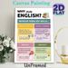 Why Study English Painting Poster, Colorful Educational Infographic Poster, Clearly Outlines Key Skills Gained From Learning English, Ideal For_maomaolike.com
