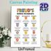 Freud's Defense Mechanisms Painting Poster, Vibrant Illustrated Educational Poster, Clear Psychological Reference, Ideal For Therapy Rooms, Study_maomaolike.com