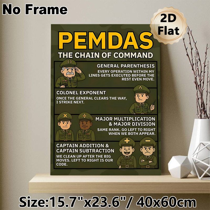 PEMDAS Math Order Painting Poster, Cartoon Military-style Illustrated Math Operations Poster, Practical Math Learning Guide, Suitable For Classroom_maomaolike.com