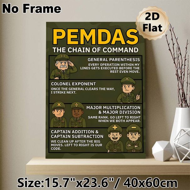 PEMDAS Math Order Painting Poster, Cartoon Military-style Illustrated Math Operations Poster, Practical Math Learning Guide, Suitable For Classroom_maomaolike.com