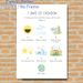 7 Days Of Creation Painting Poster, Gentle Watercolor-style Poster, Clearly Illustrates Genesis Creation Story, Suitable For Church And Home Wall_maomaolike.com